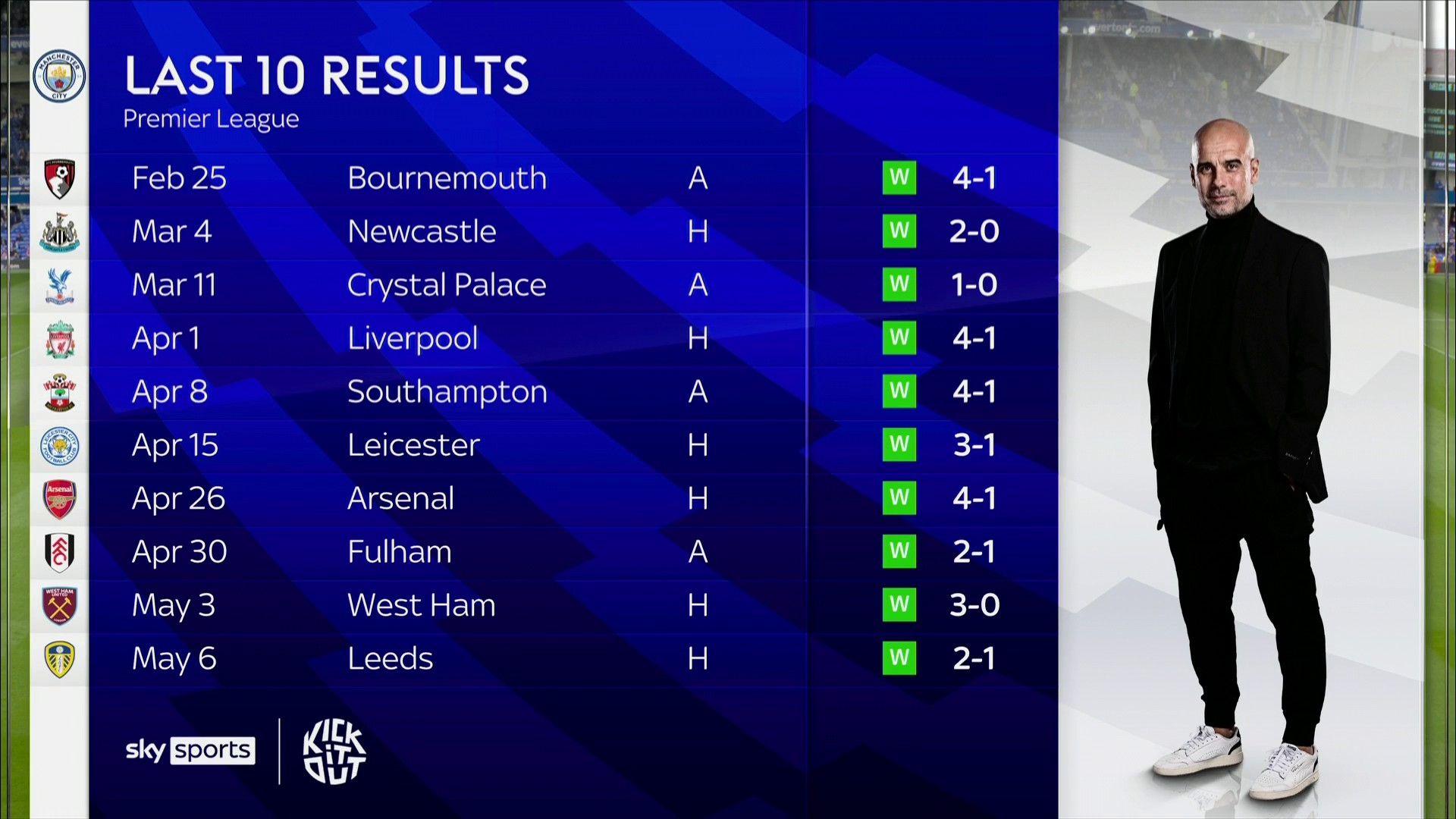 胜果虽小 胜果虽小